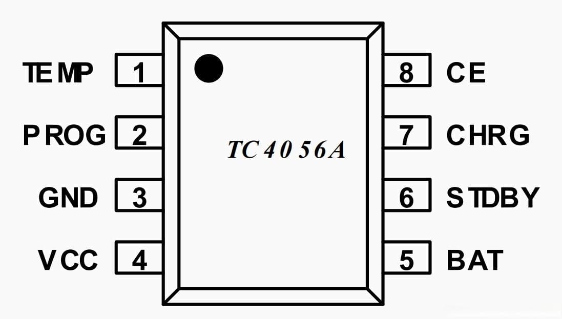 两款常用电池充电管理芯片详解：TC4056A与TP4055