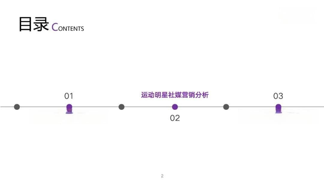 金牌效应：本届奥运会如何塑造运动明星的商业帝国