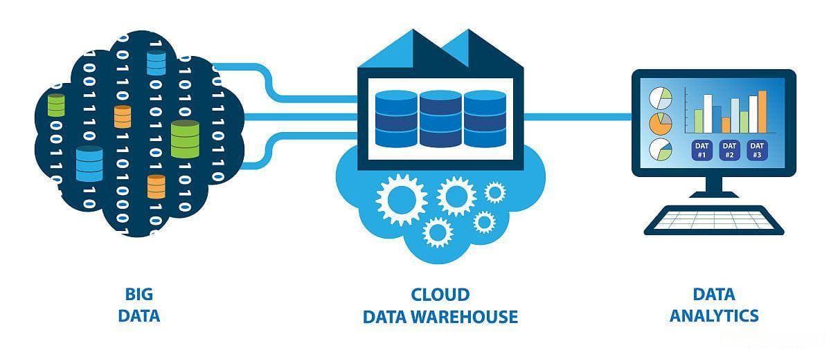 Docker 入门指南：一篇搞定核心概念与使用