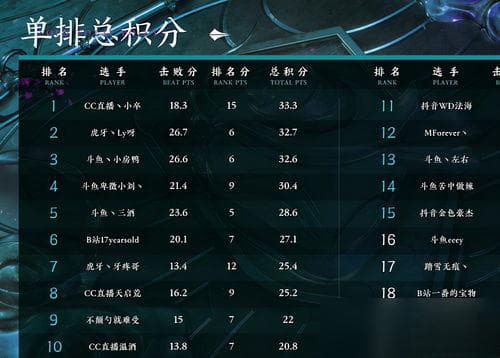 永劫无间卡顿不再？玩家必读的终极优化指南，流畅游戏不是梦