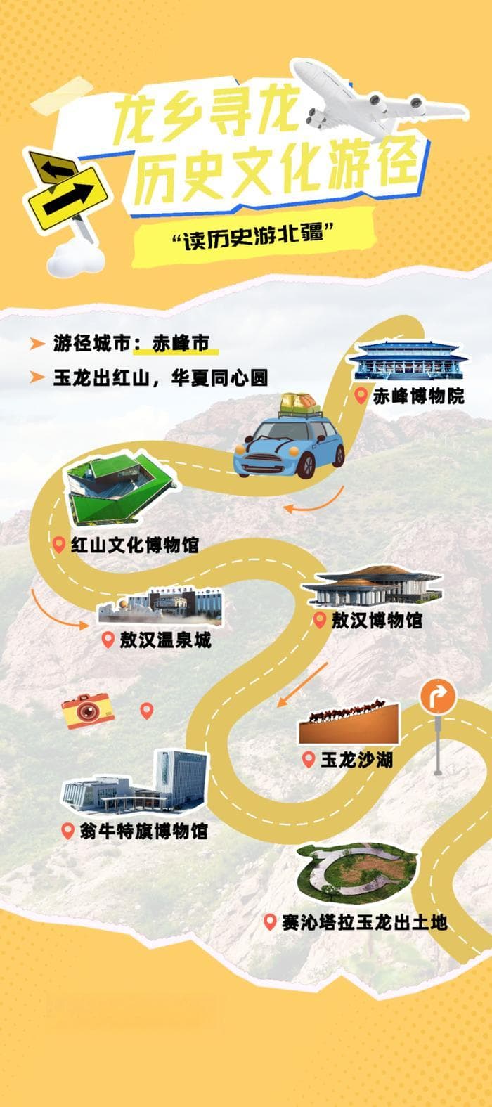 内蒙古首批文物主题十大游径出炉！