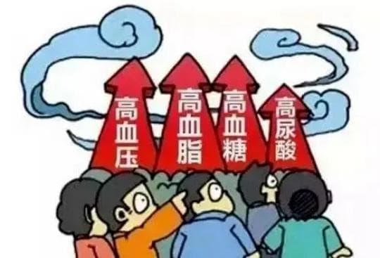 高尿酸血症与痛风：定义、危害与治疗全解析