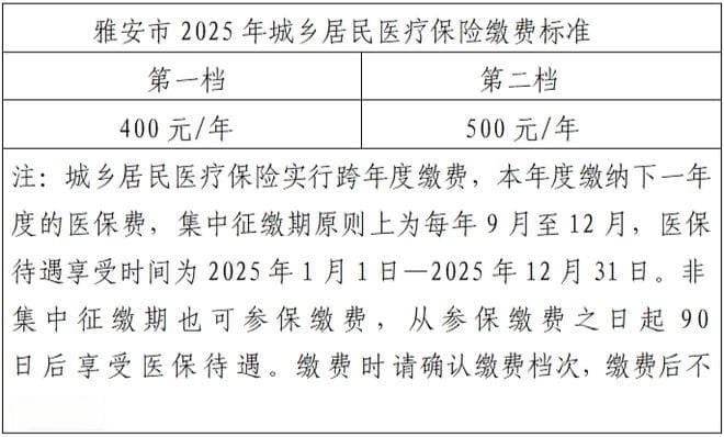 2025年度城乡居民基本医疗保险参保缴费指南