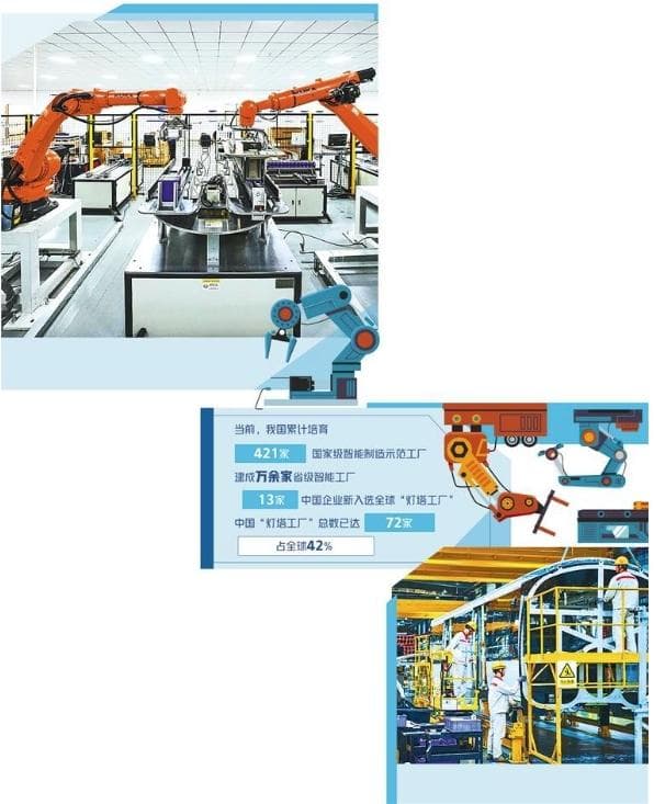 制造业数字化转型向规模化演进