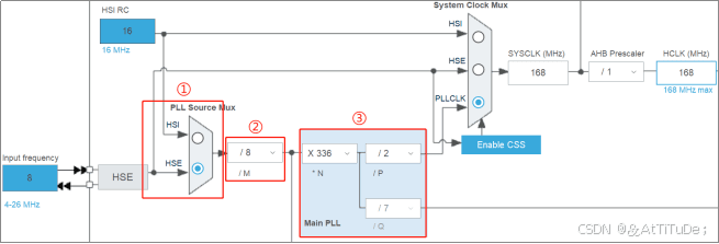 STM32F407单片机时钟系统详解与配置指南