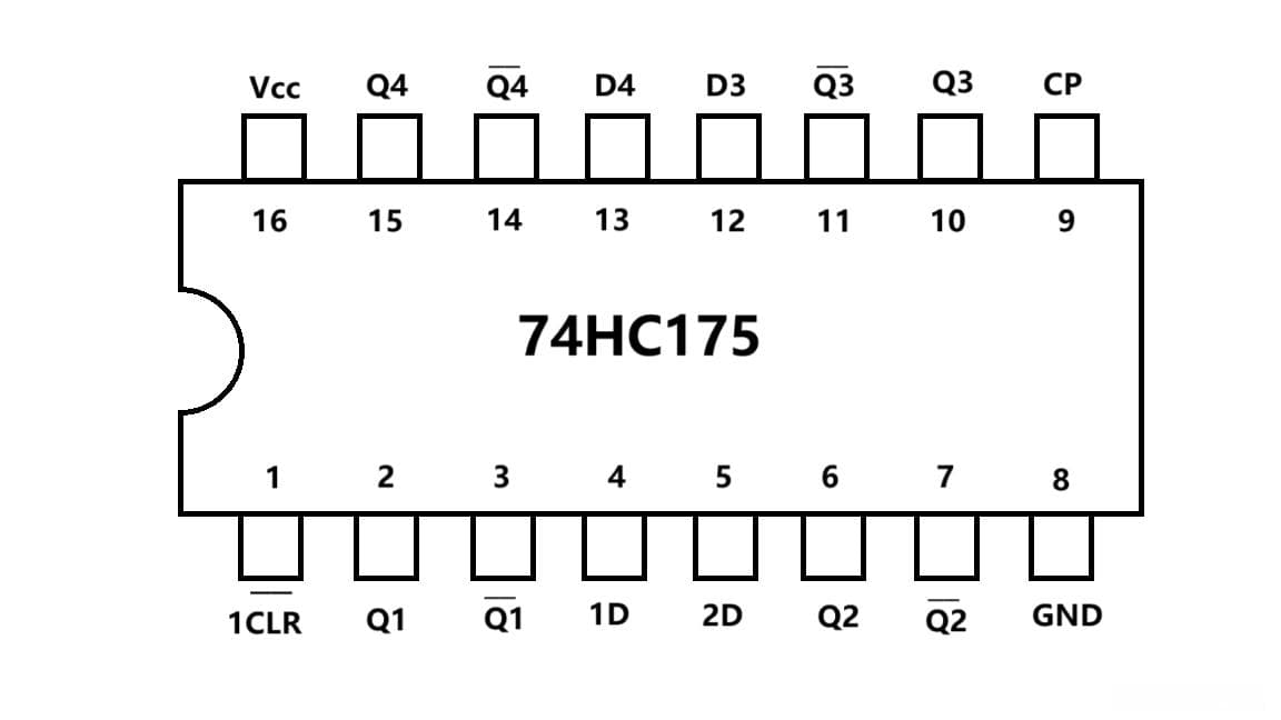 数字逻辑实验：同步模4可逆计数器设计详解