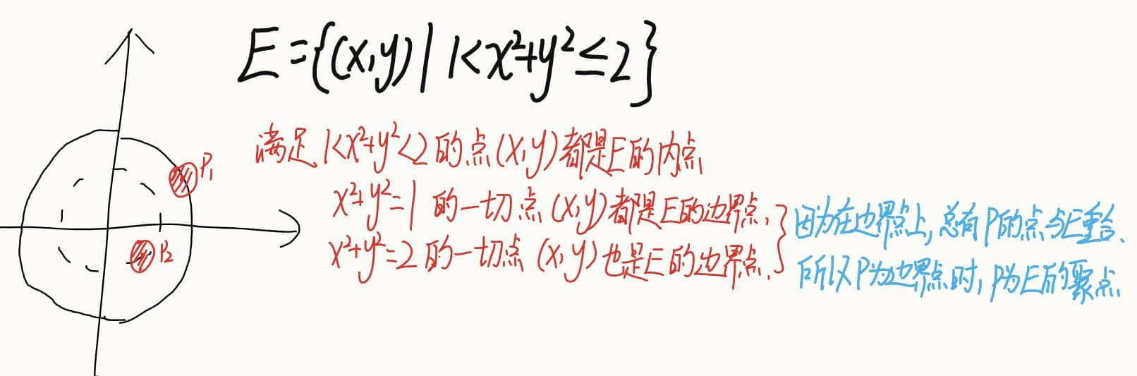 多元函数微分法及其应用