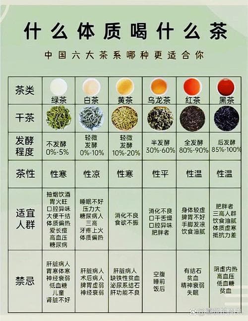 乌龙茶与铁观音：两款名茶的细致区别