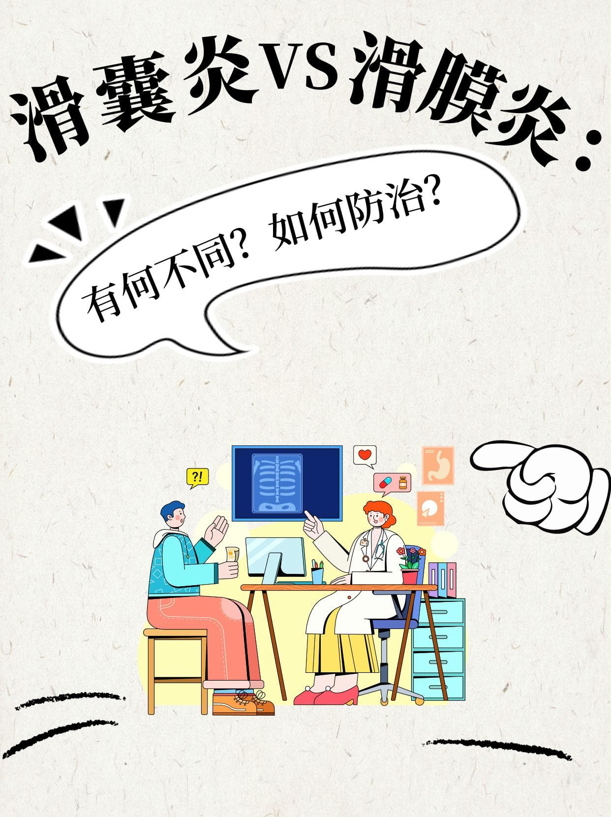 滑囊炎与滑膜炎，你真的了解它们的不同吗