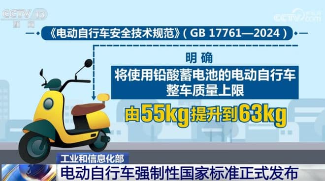 电动车新国标GB17761-2024发布：六大变化解读及旧车处置指南