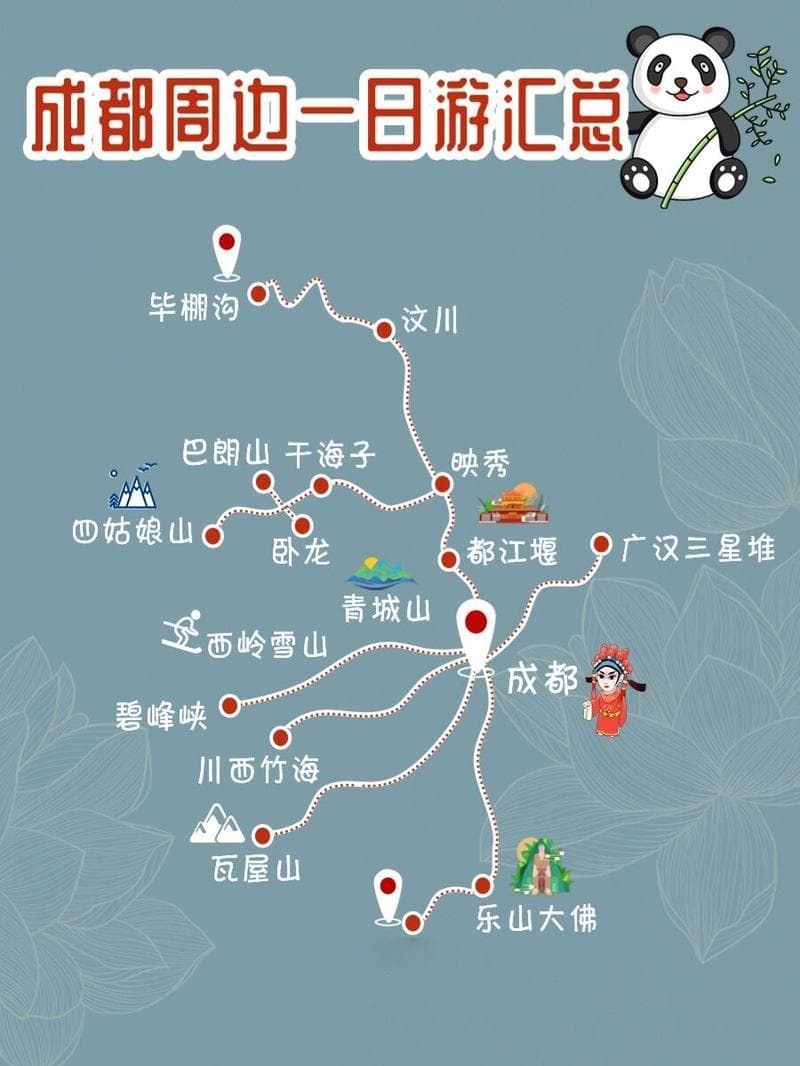 成都周边秋季出游：九大红叶胜地和隐秘孟获城