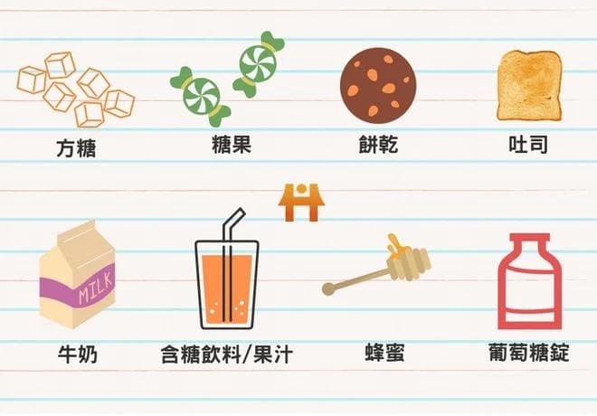 低血糖快昏倒，別再吃巧克力急救！教你「正確急救法」要吃6大食物