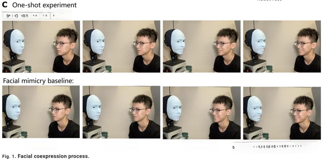 哥伦比亚大学华人开发「人脸机器人」，照镜子自主模仿人类表情超逼真