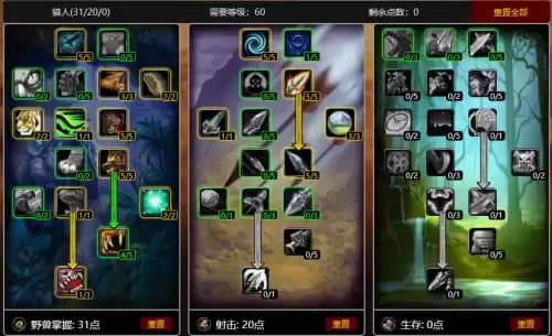 魔兽世界怀旧服猎人20级升级攻略：技能选择、天赋加点与实战技巧详解