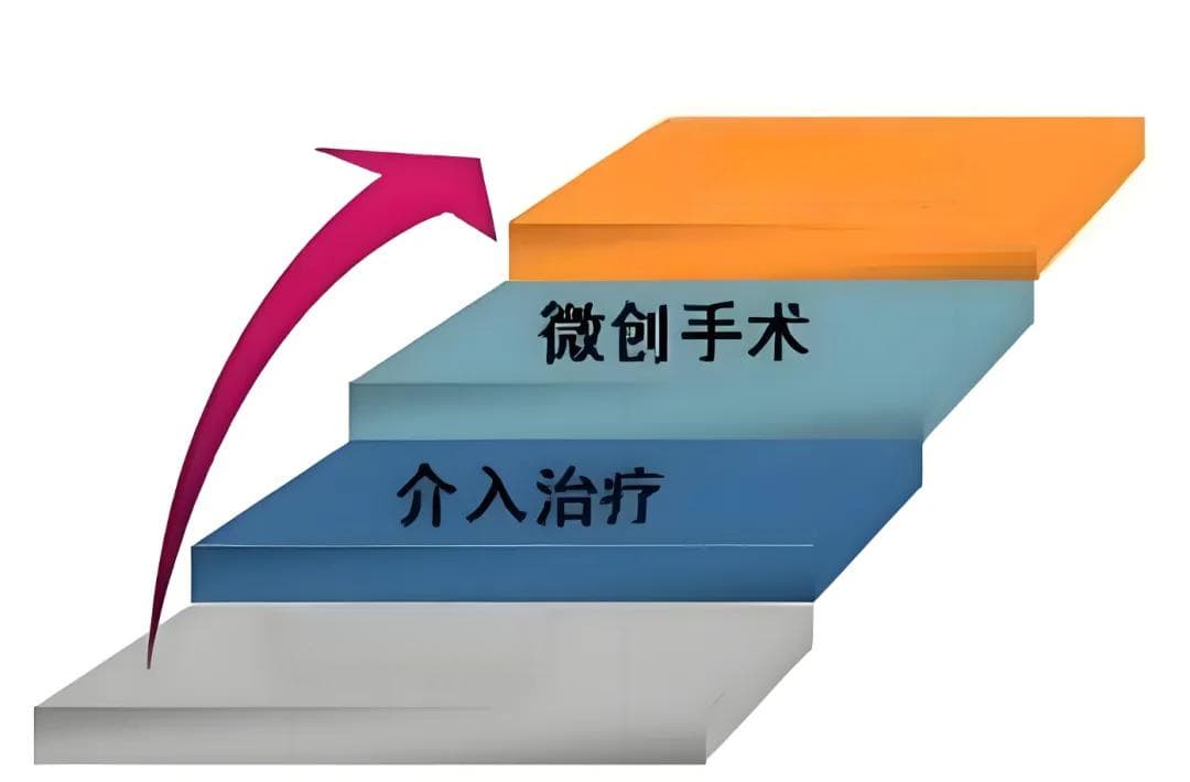 每一根香烟，都在偷偷「撬动」你的椎间盘