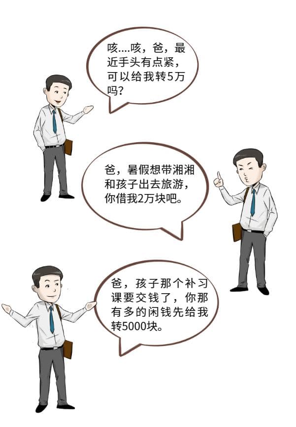 父母的钱，我要还吗？