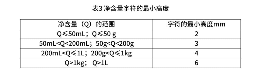 【珍贵收藏】中国食品标签的“文字”要求！