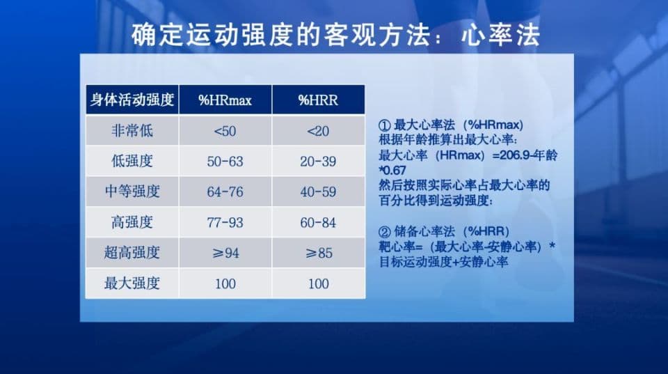 怎样跑步更科学和健康？这里知识你要知道