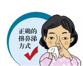 听力预防保健：六要，六不要