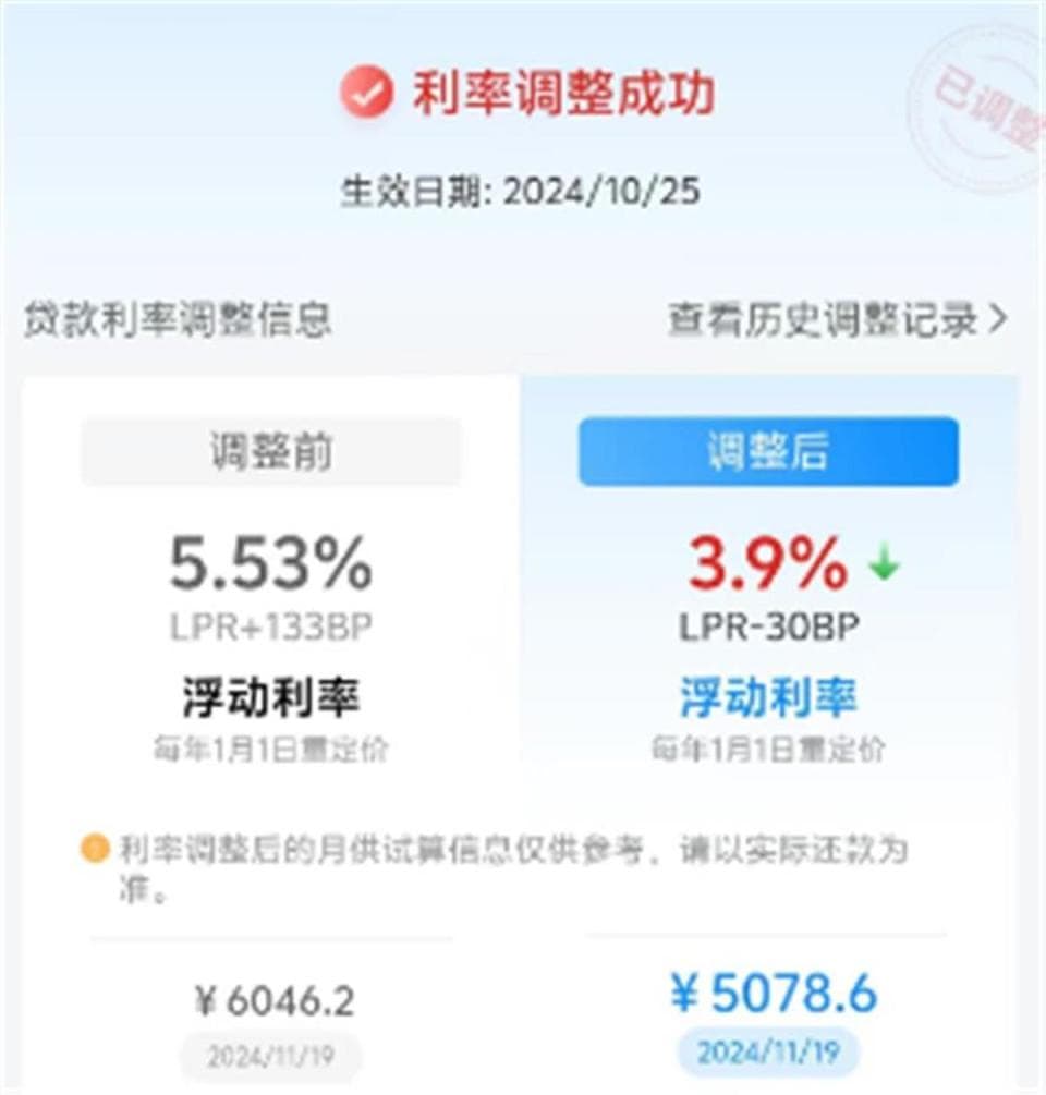 存量房贷利率调整后，武汉有业主每月省近千元不急于提前还款