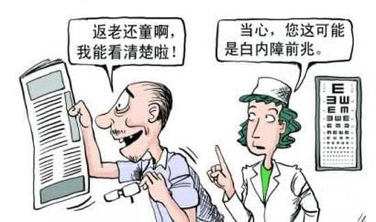 【健康科普】什么是白内障？