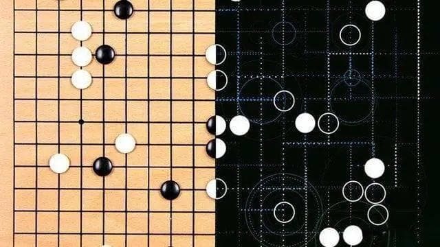 围棋AI战胜人类后，人类的围棋水平急剧提高