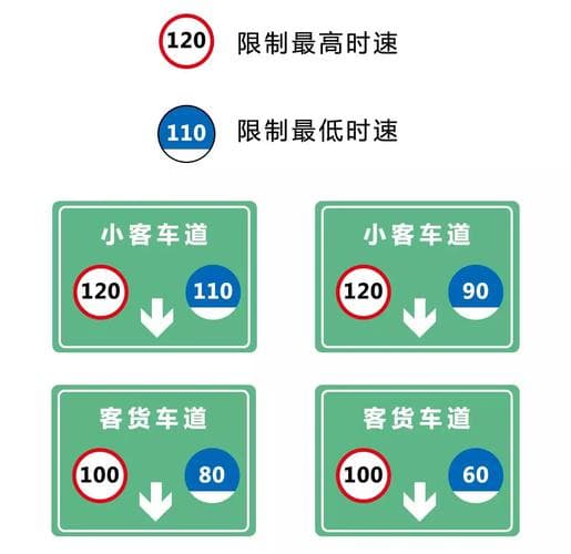 网络管理中的限速策略：独享限速与共享限速详解