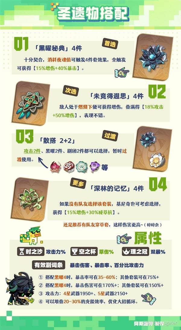 《原神》基尼奇圣遗物搭配攻略：燃烧套与剧团套的选择