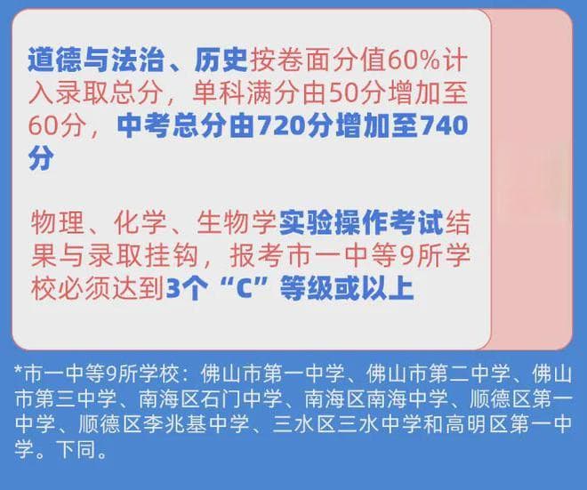 佛山2024中考五大变化！未来三年考生重点关注