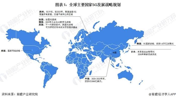 2024年全球5G基站行业区域竞争分析：中国规模优势凸显