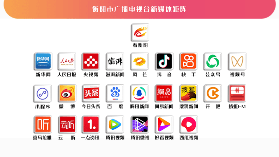 衡山：“三合一”综合应急演练提升防灾救灾能力