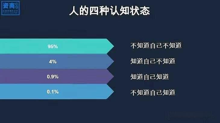 股票T+0交易详解：定义、操作方法及认知误区