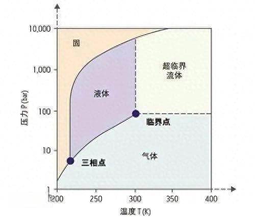 超超临界发电：推动能源高效转型的绿色引擎