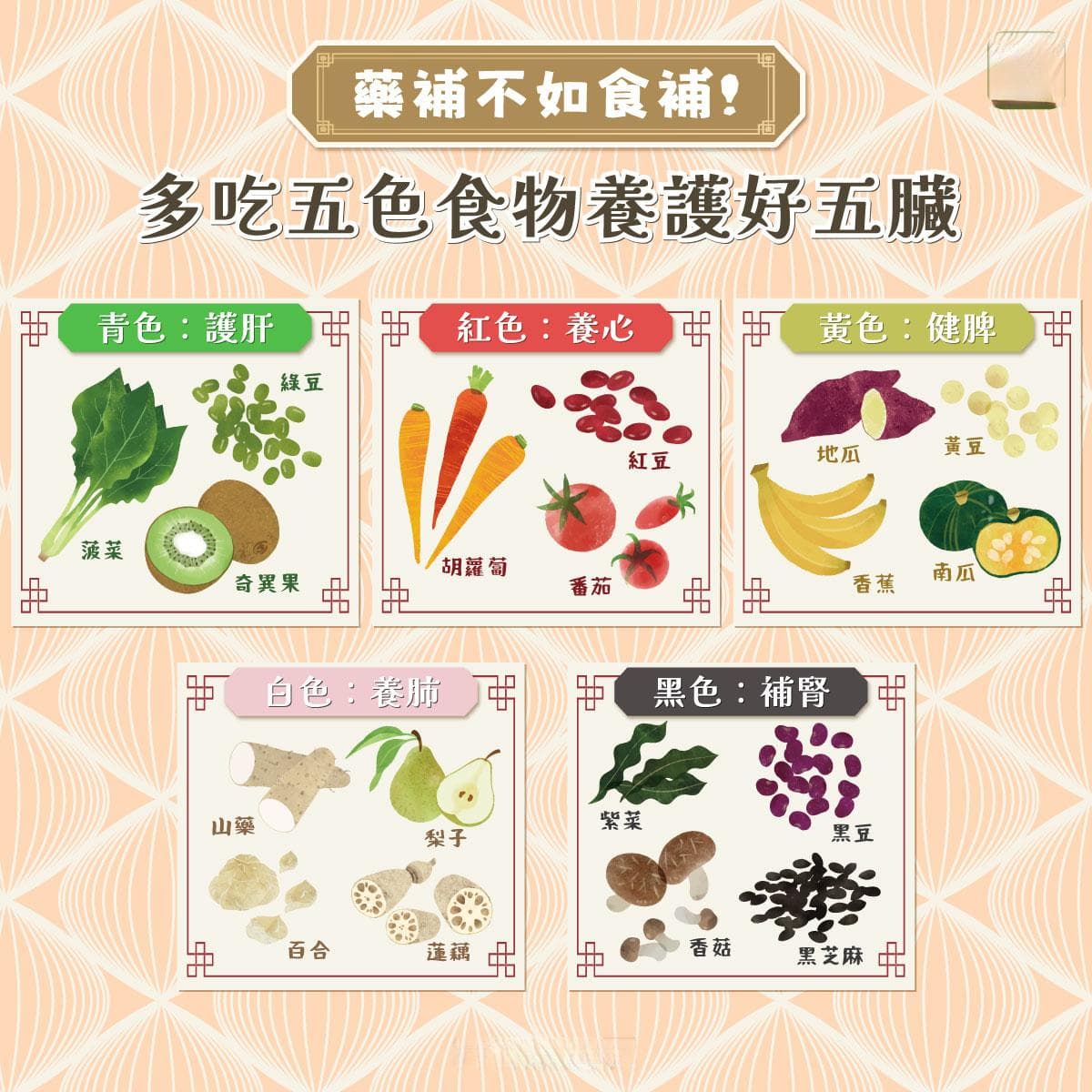 药补不如食补！五色食物养五脏，健康饮食从“五行”开始