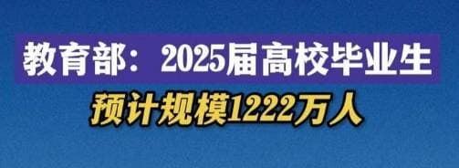 1222万高校毕业生就业挑战与破局：政策发力与结构性调整
