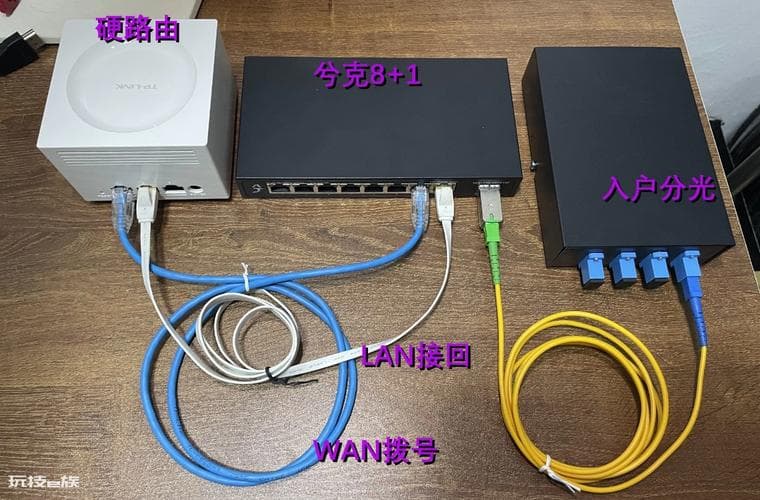 广电宽带如何连接电脑？