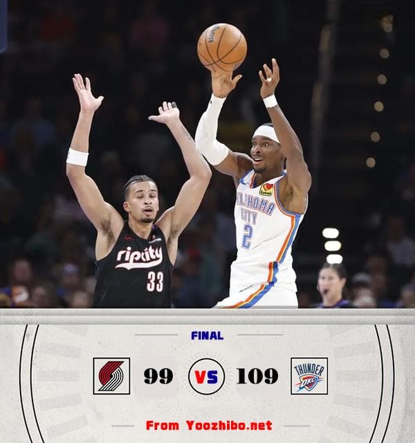 NBA常规赛：雷霆109-99击败开拓者，终结连败