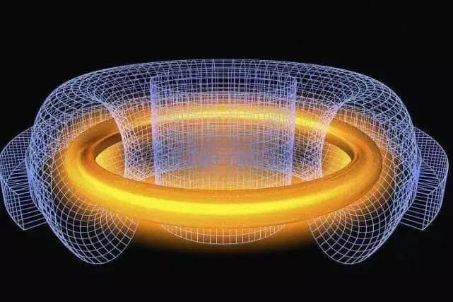中国科学院核聚变最新进展，AI 加速等离子体参数预测