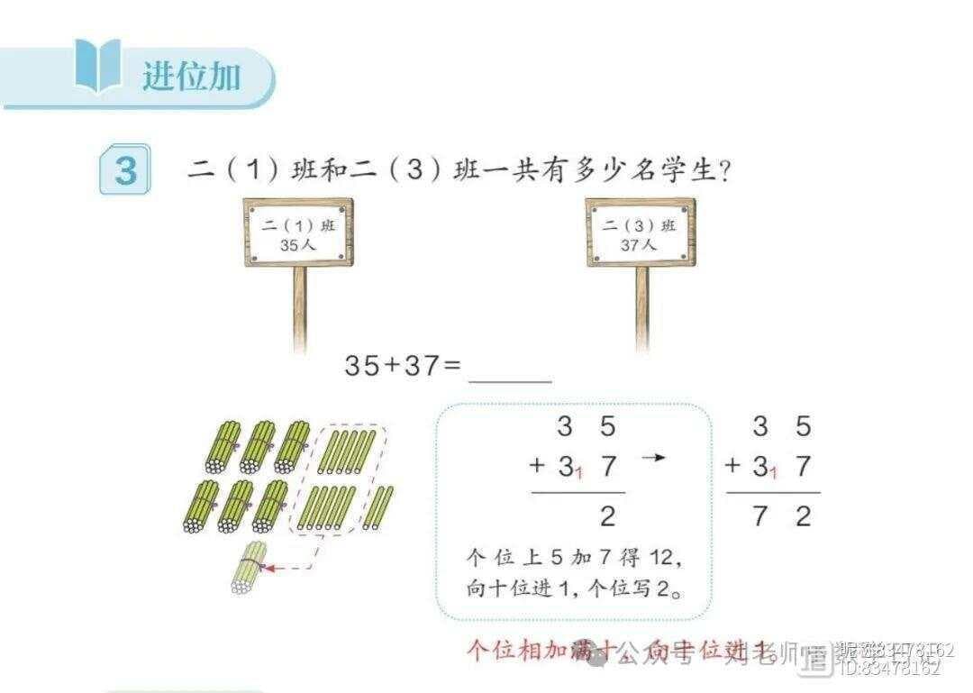 厘清标准竖式计算的来龙去脉