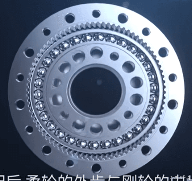 谐波齿轮减速器和行星轮减速器各自的优点、工作原理、使用场合