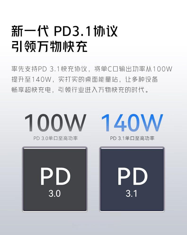 手机充电协议大揭秘：PD、QC、UFCS等主流协议详解
