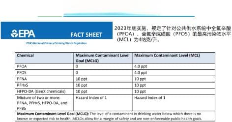 曲久辉院士：饮用水水质安全保障的几个难题与应对策略