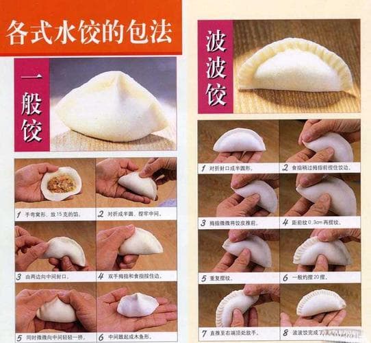 饺子皮和面配方的做法-饺子皮做面皮的做法