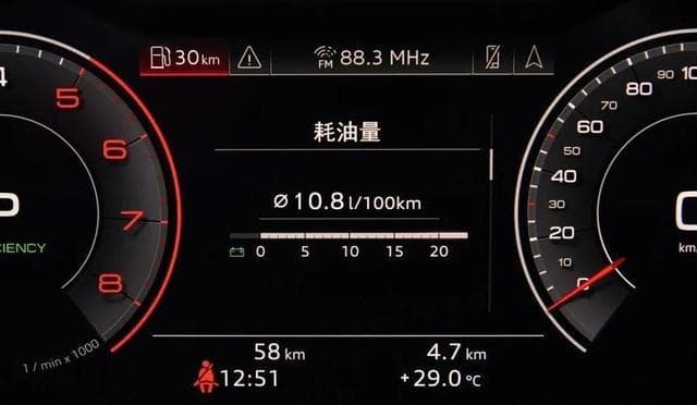 汽车排量与油耗的关系？