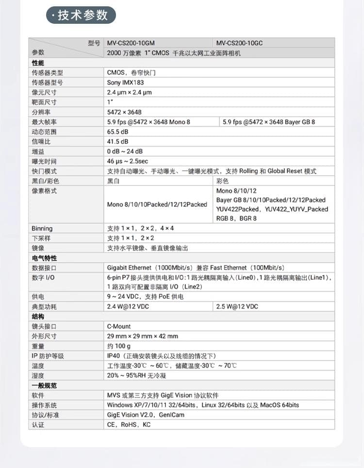 关于工业相机关键参数性能的解析