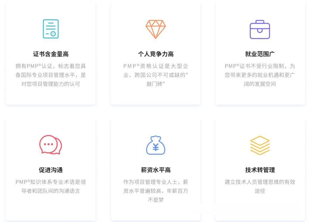 花钱就能过？PMP到底有没有用