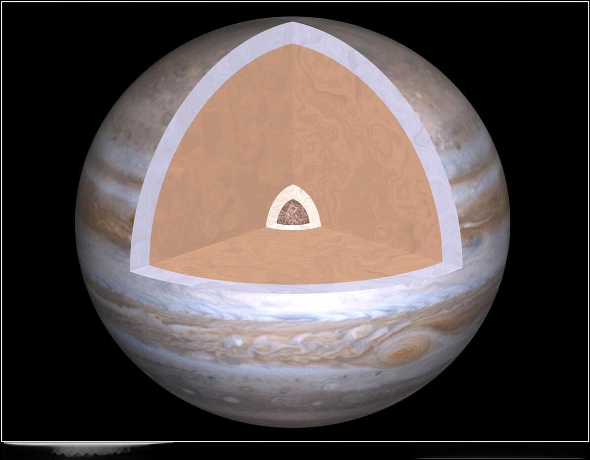 木星大气：太阳系最大行星的神秘面纱