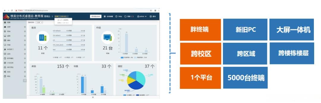 RBAC 详解：权限管理的基础
