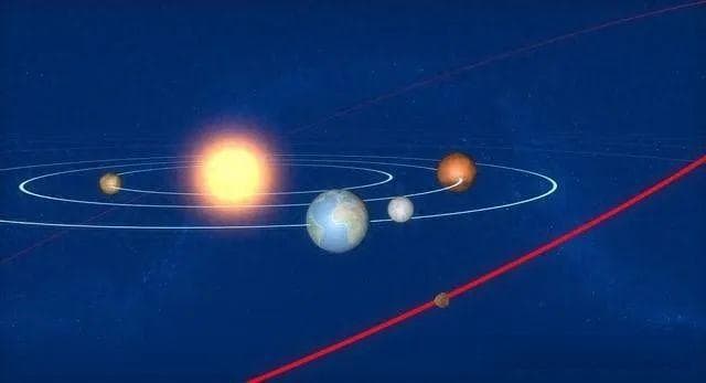经典物理定律无法解释的天文学之谜——水星的运动轨道