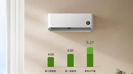 1.5匹空调对决：小米柔风与巨省电pro，你选谁？